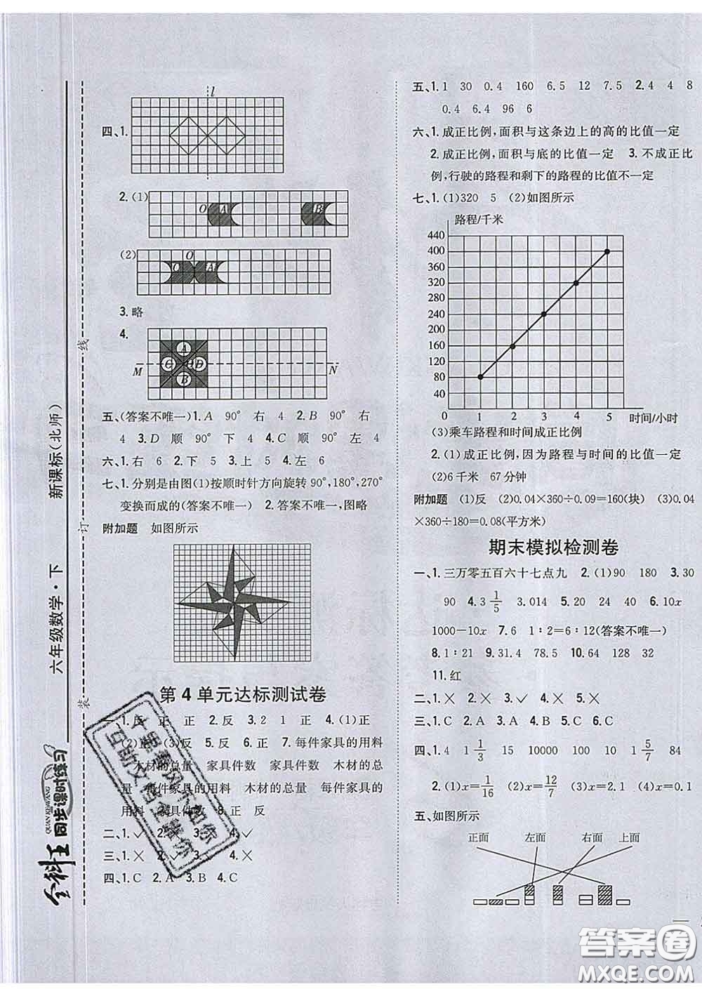 2020春全科王同步課時練習六年級數(shù)學下冊北師版答案