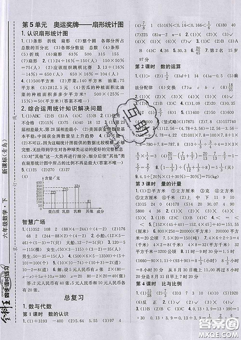 2020春全科王同步課時(shí)練習(xí)六年級數(shù)學(xué)下冊青島版答案