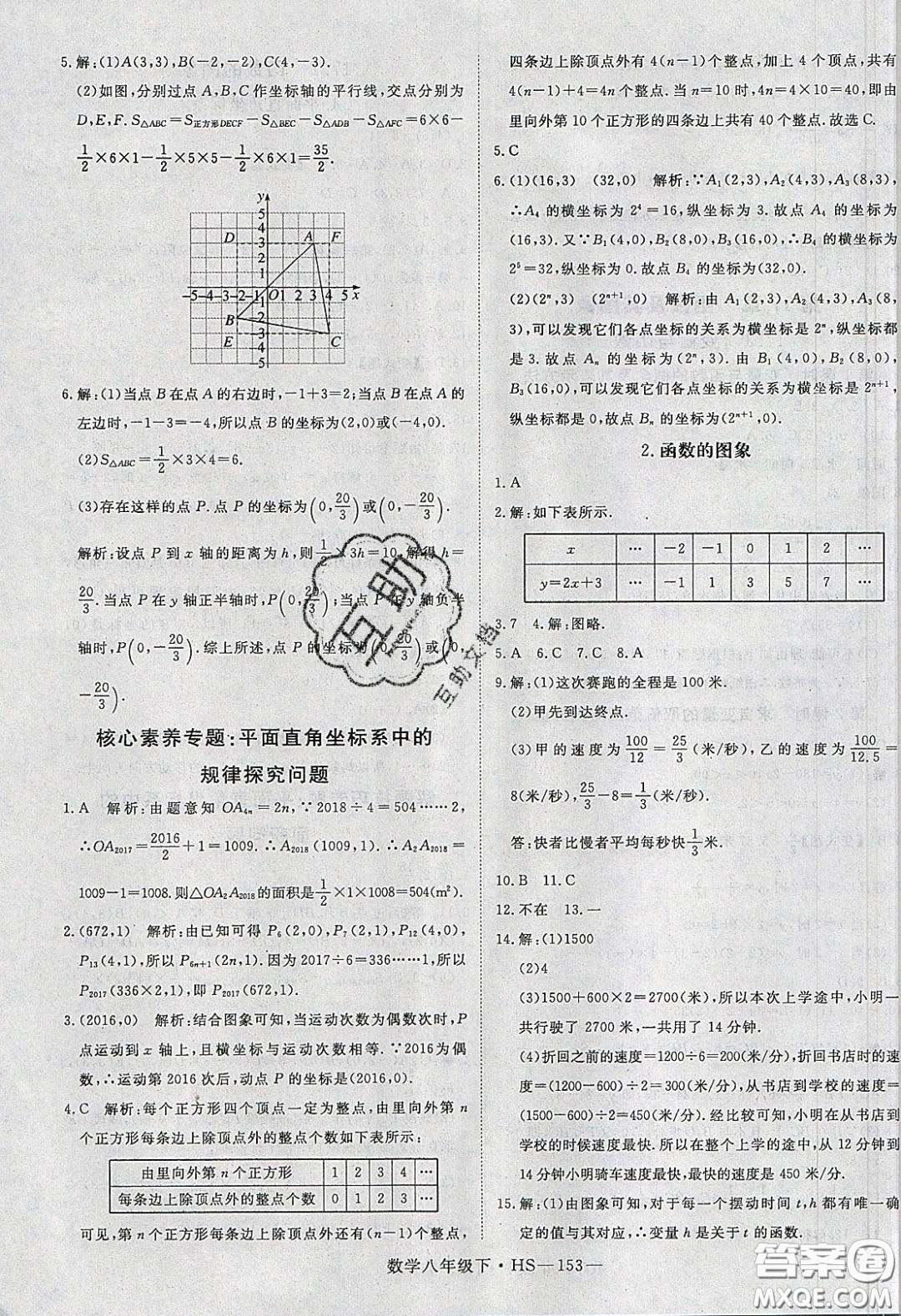 2020春優(yōu)翼學練優(yōu)八年級數(shù)學下冊華師大版答案