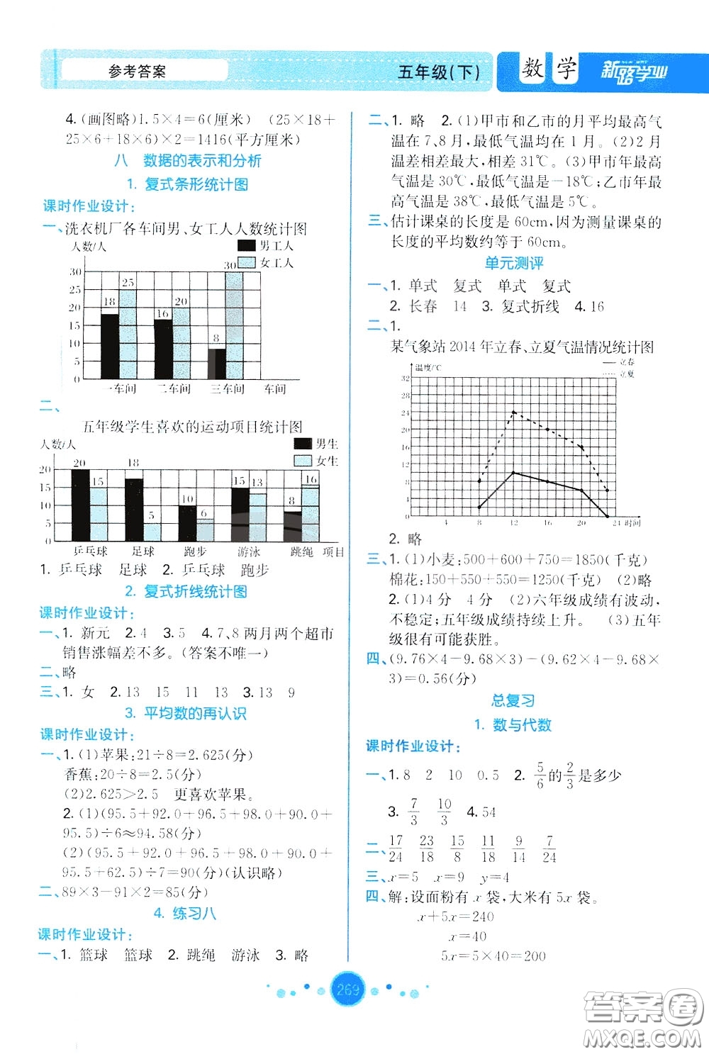2020年小學(xué)教案與作業(yè)設(shè)計(jì)數(shù)學(xué)五年級(jí)下BS版北師版參考答案