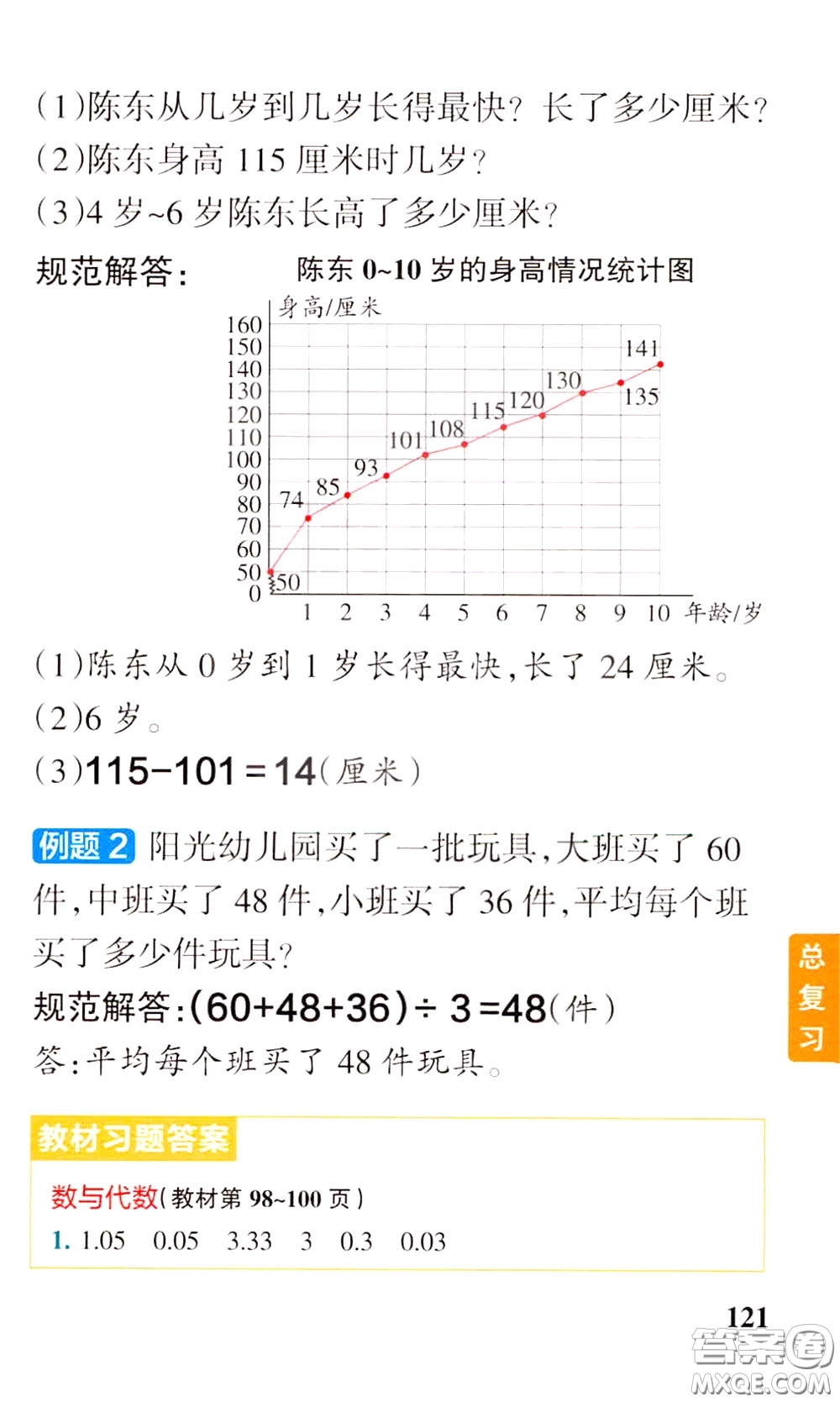 2020年小學(xué)學(xué)霸速記數(shù)學(xué)四年級下BS版北師版參考答案