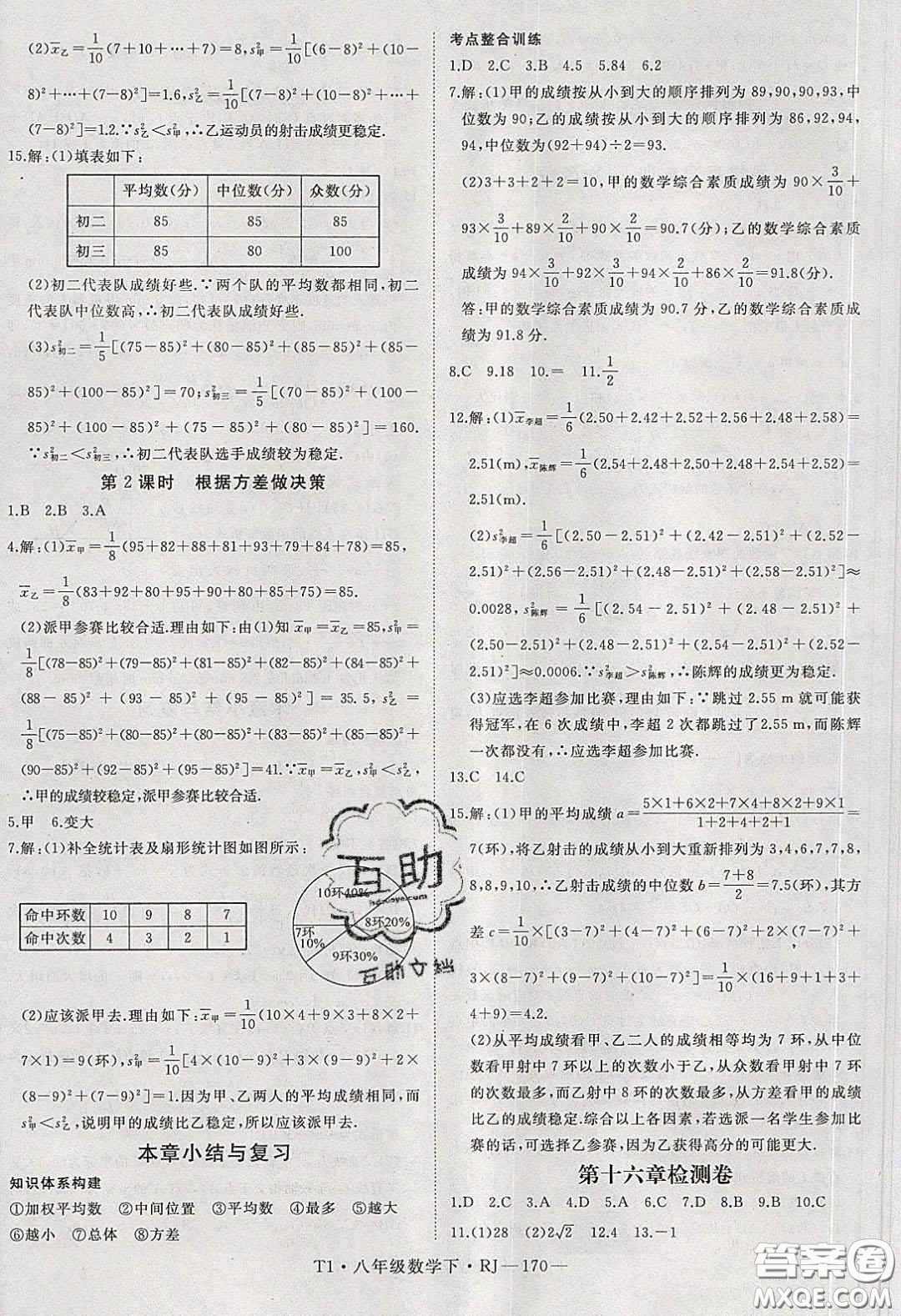 2020春優(yōu)翼學(xué)練優(yōu)八年級(jí)數(shù)學(xué)下冊(cè)人教版T1答案