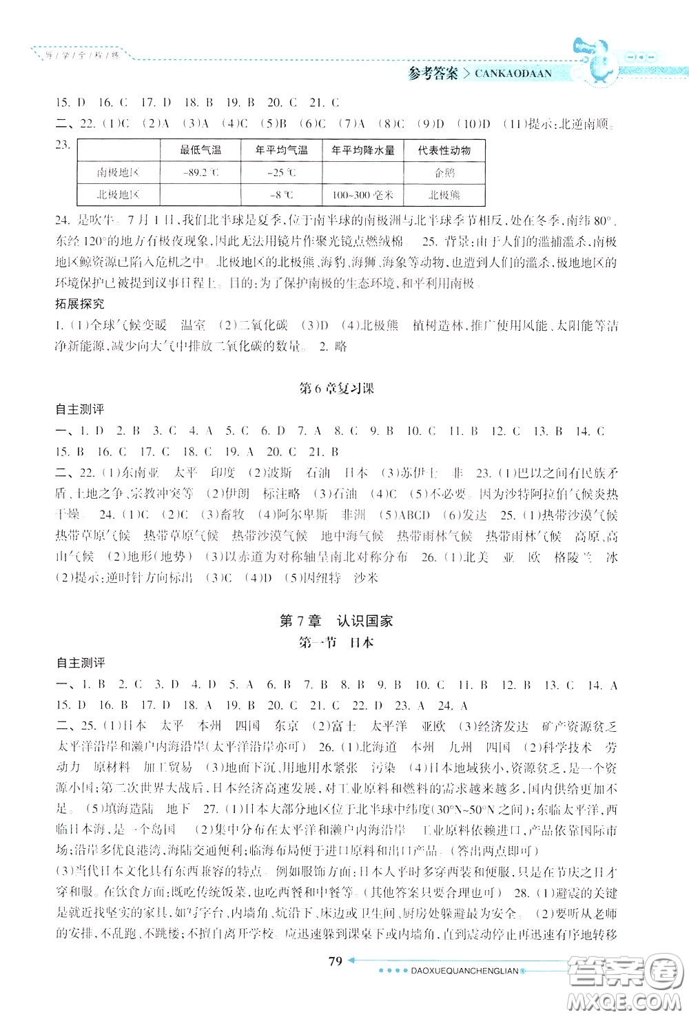 南方日?qǐng)?bào)出版社2020年導(dǎo)學(xué)全程練創(chuàng)優(yōu)訓(xùn)練地理八年級(jí)下冊(cè)參考答案