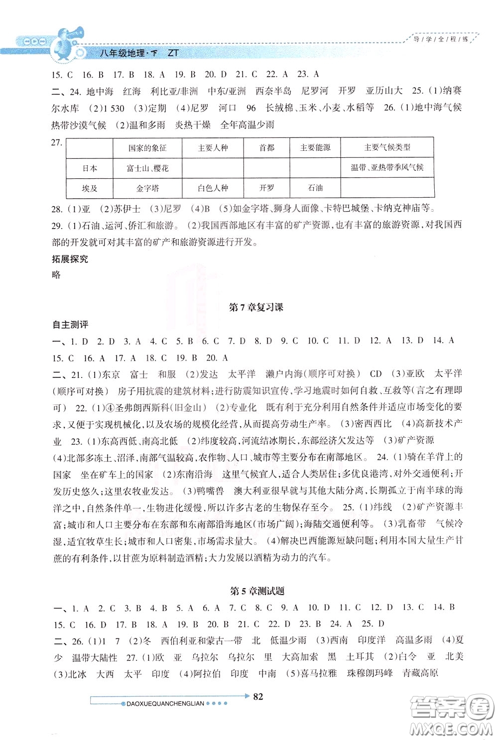 南方日?qǐng)?bào)出版社2020年導(dǎo)學(xué)全程練創(chuàng)優(yōu)訓(xùn)練地理八年級(jí)下冊(cè)參考答案