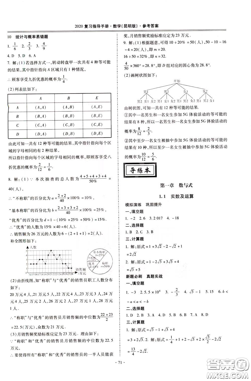 2020年昆明市初中學(xué)業(yè)水平考試復(fù)習(xí)指導(dǎo)手冊(cè)數(shù)學(xué)參考答案