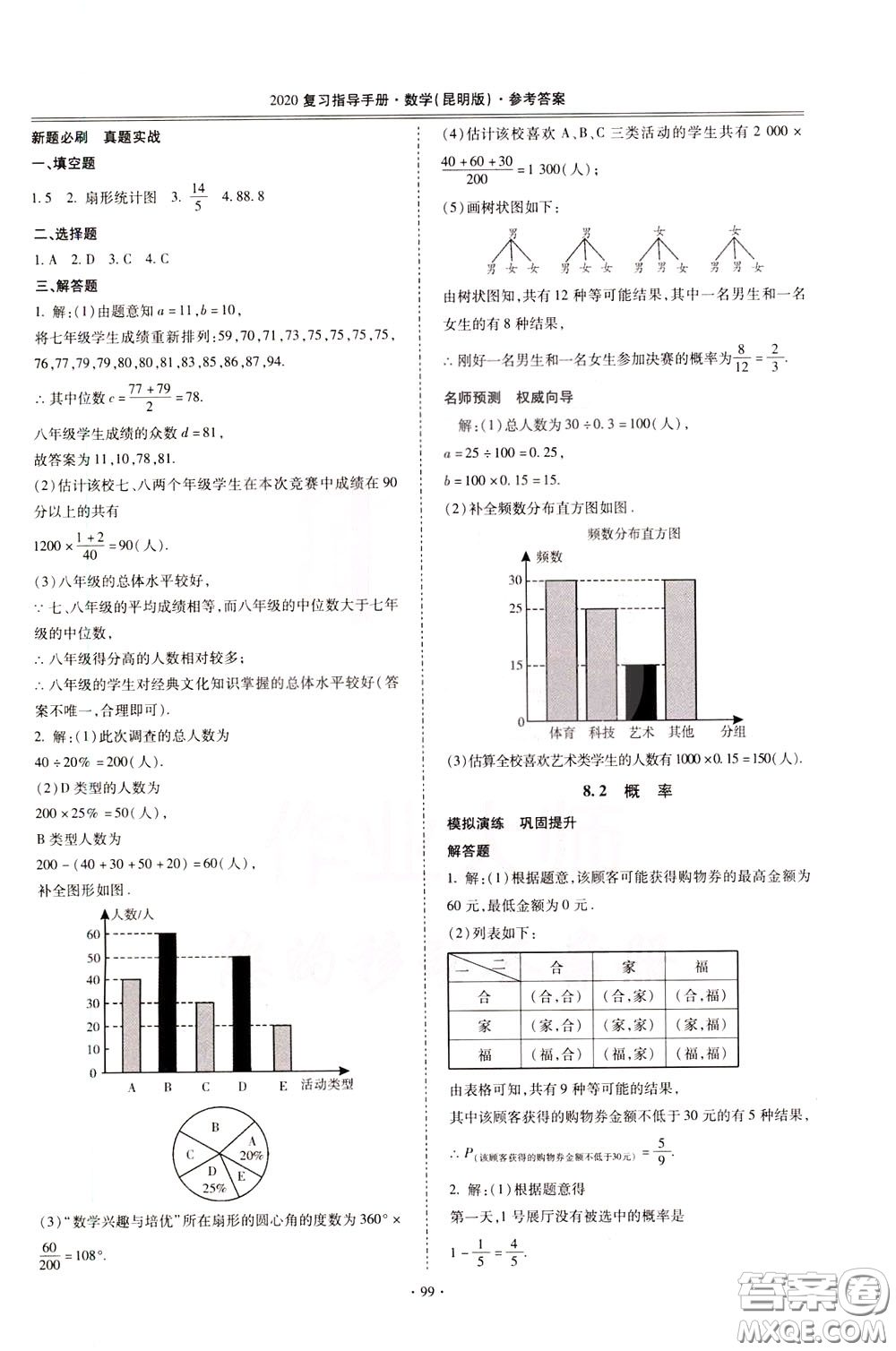 2020年昆明市初中學(xué)業(yè)水平考試復(fù)習(xí)指導(dǎo)手冊(cè)數(shù)學(xué)參考答案