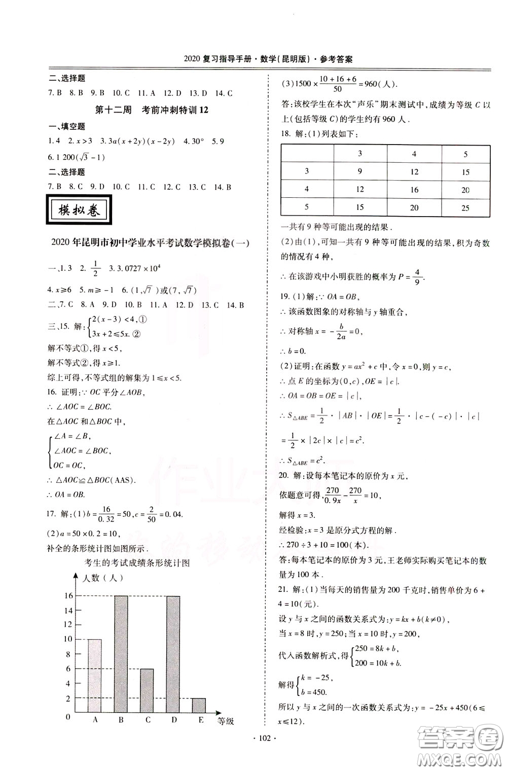 2020年昆明市初中學(xué)業(yè)水平考試復(fù)習(xí)指導(dǎo)手冊(cè)數(shù)學(xué)參考答案