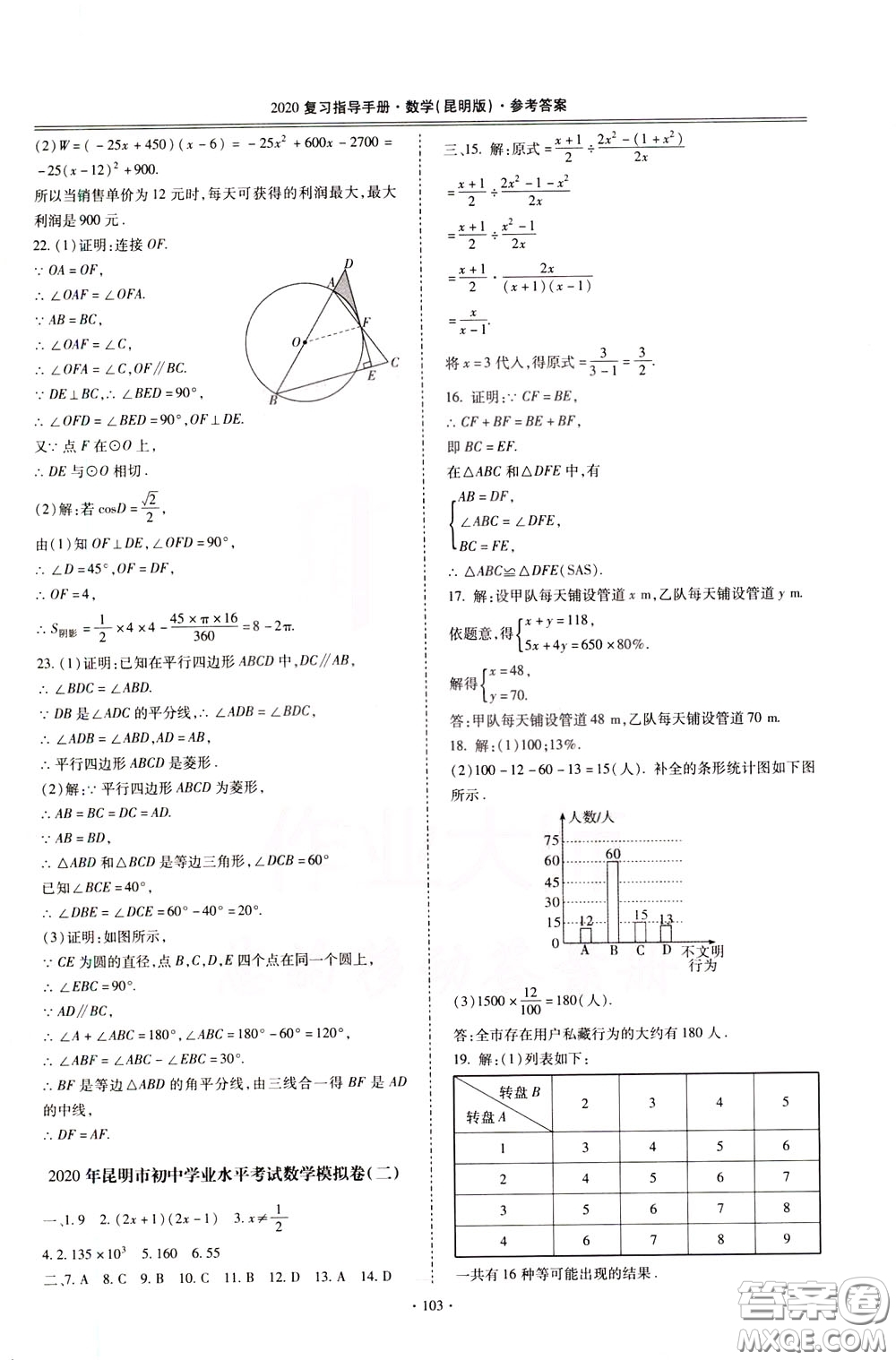 2020年昆明市初中學(xué)業(yè)水平考試復(fù)習(xí)指導(dǎo)手冊(cè)數(shù)學(xué)參考答案