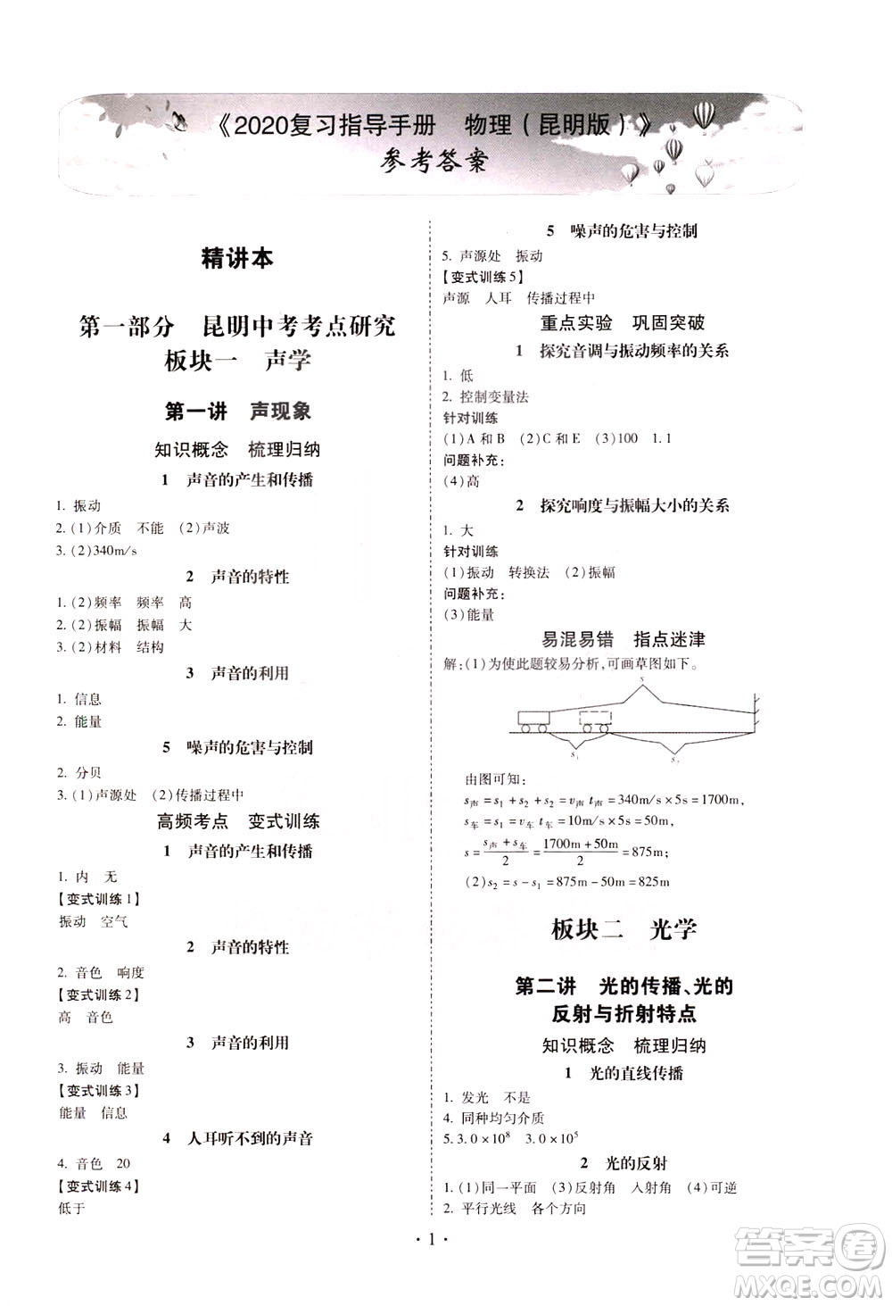 2020年昆明市初中學(xué)業(yè)水平考試復(fù)習(xí)指導(dǎo)手冊物理參考答案