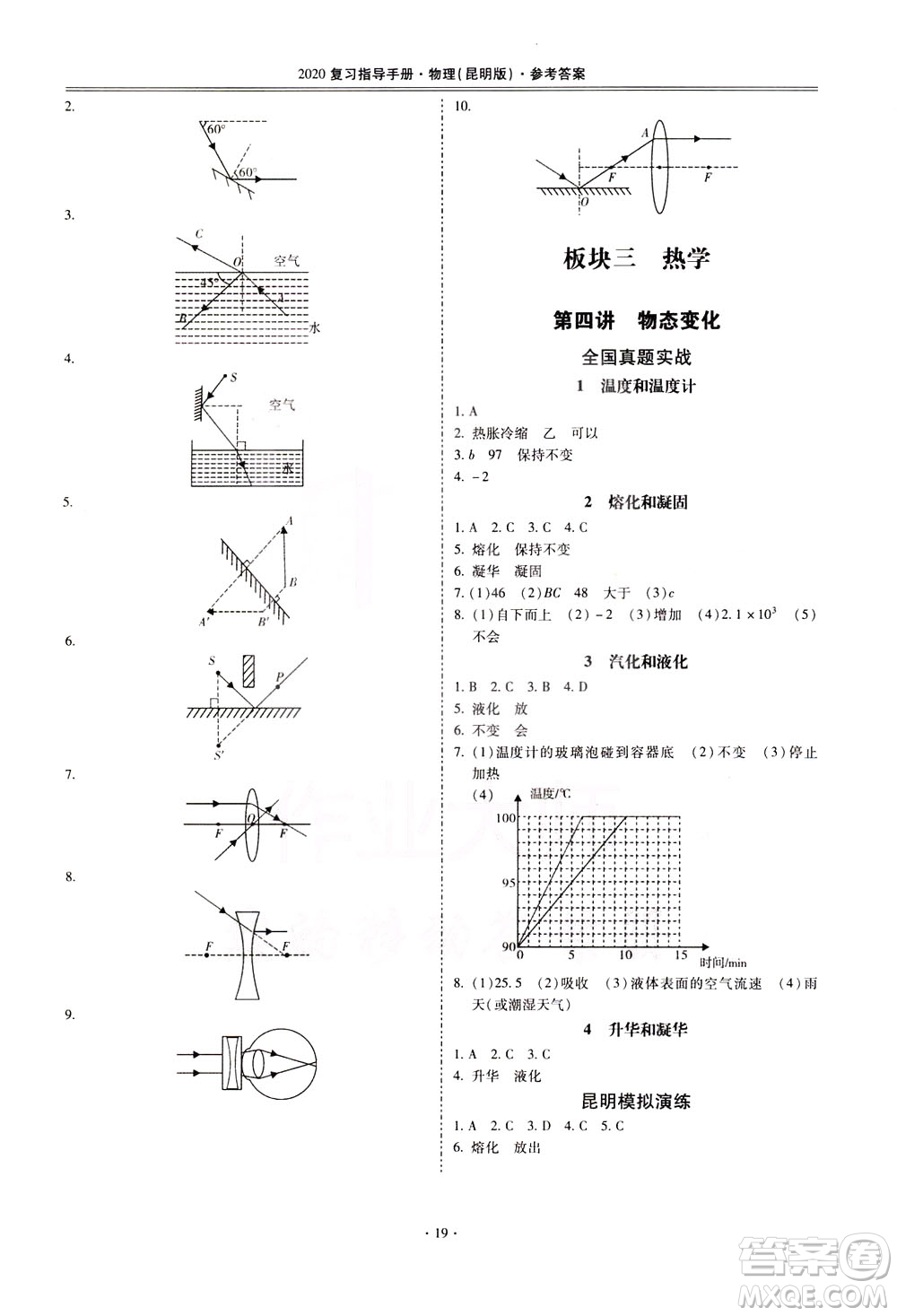 2020年昆明市初中學(xué)業(yè)水平考試復(fù)習(xí)指導(dǎo)手冊物理參考答案