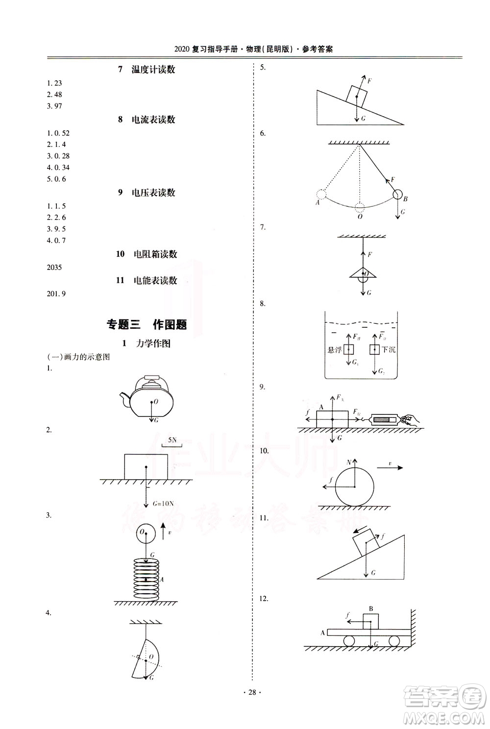 2020年昆明市初中學(xué)業(yè)水平考試復(fù)習(xí)指導(dǎo)手冊物理參考答案