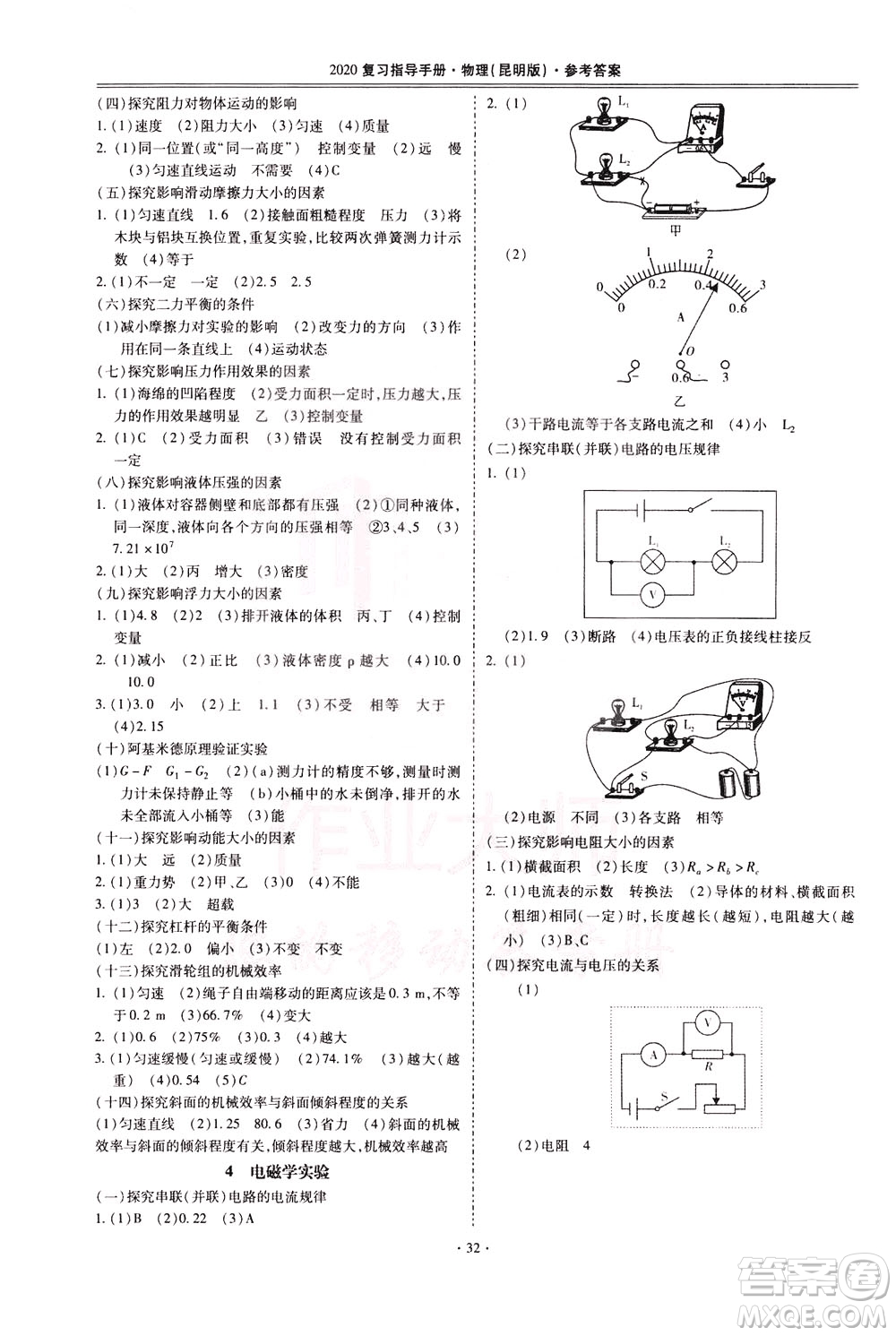2020年昆明市初中學(xué)業(yè)水平考試復(fù)習(xí)指導(dǎo)手冊物理參考答案