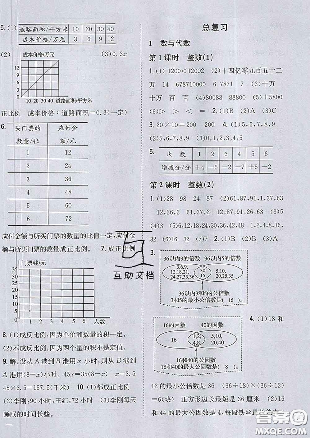 2020春梓耕書系小學(xué)題幫六年級(jí)數(shù)學(xué)下冊(cè)北師版答案