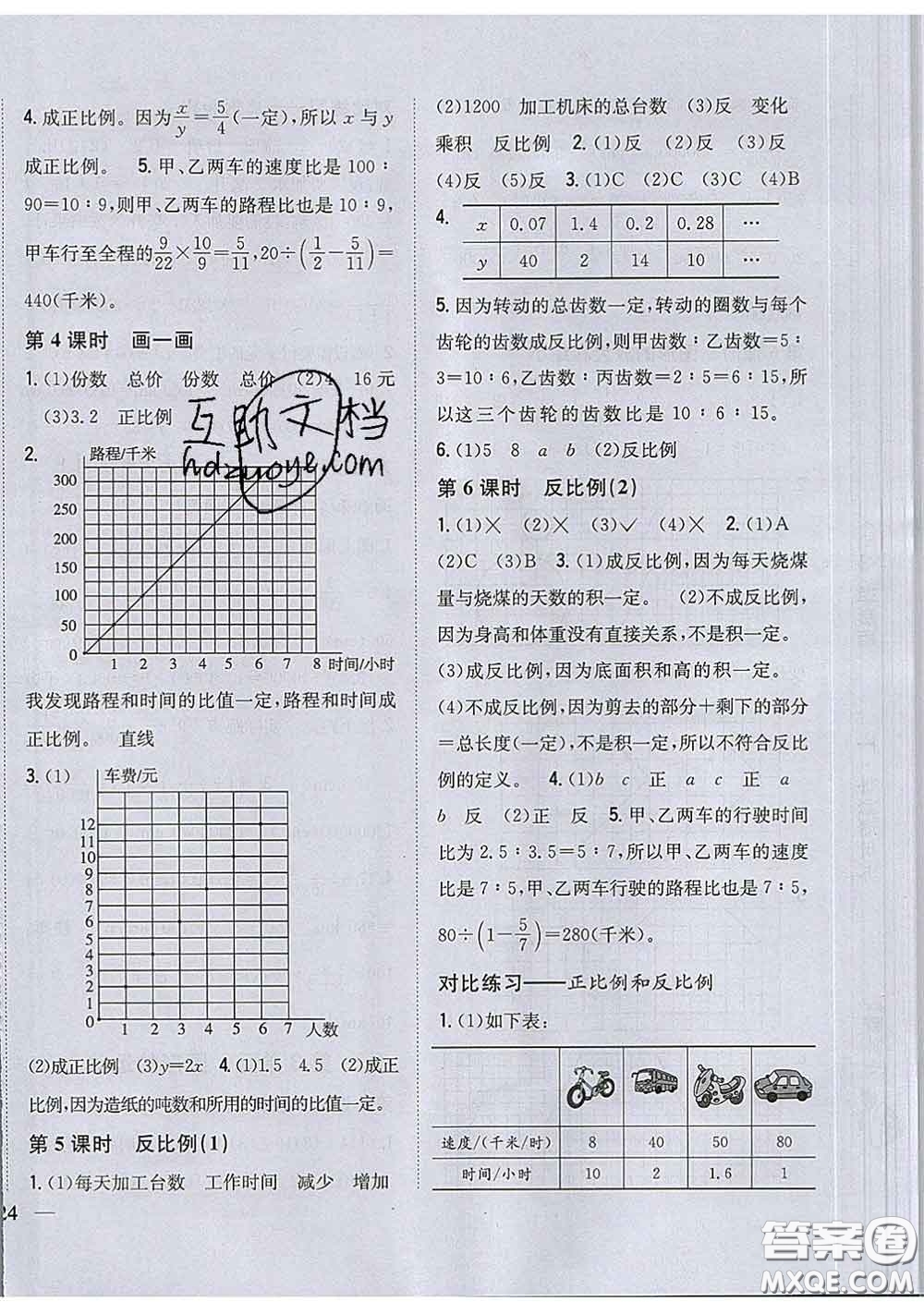 2020春梓耕書系小學(xué)題幫六年級(jí)數(shù)學(xué)下冊(cè)北師版答案