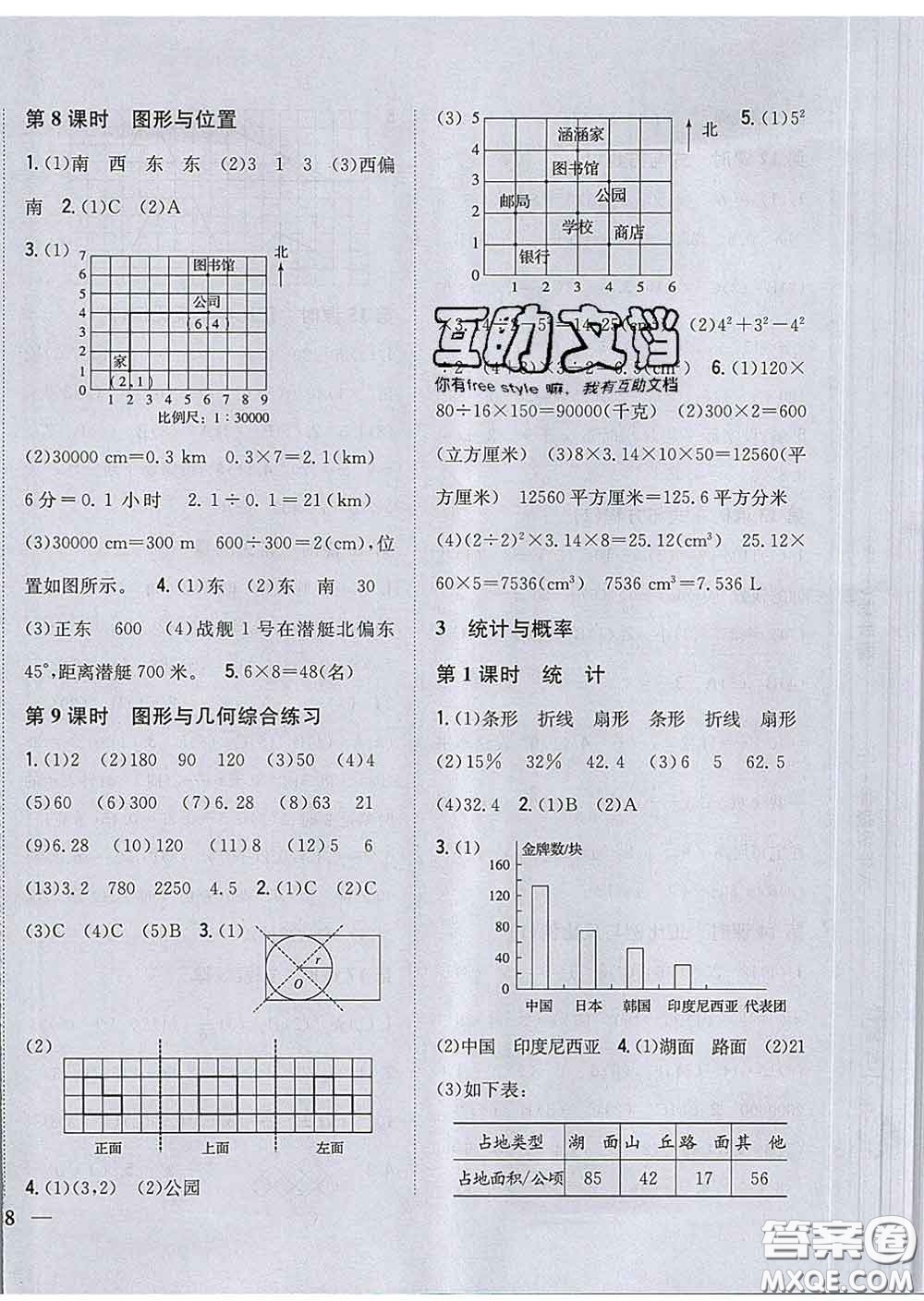 2020春梓耕書系小學(xué)題幫六年級(jí)數(shù)學(xué)下冊(cè)北師版答案