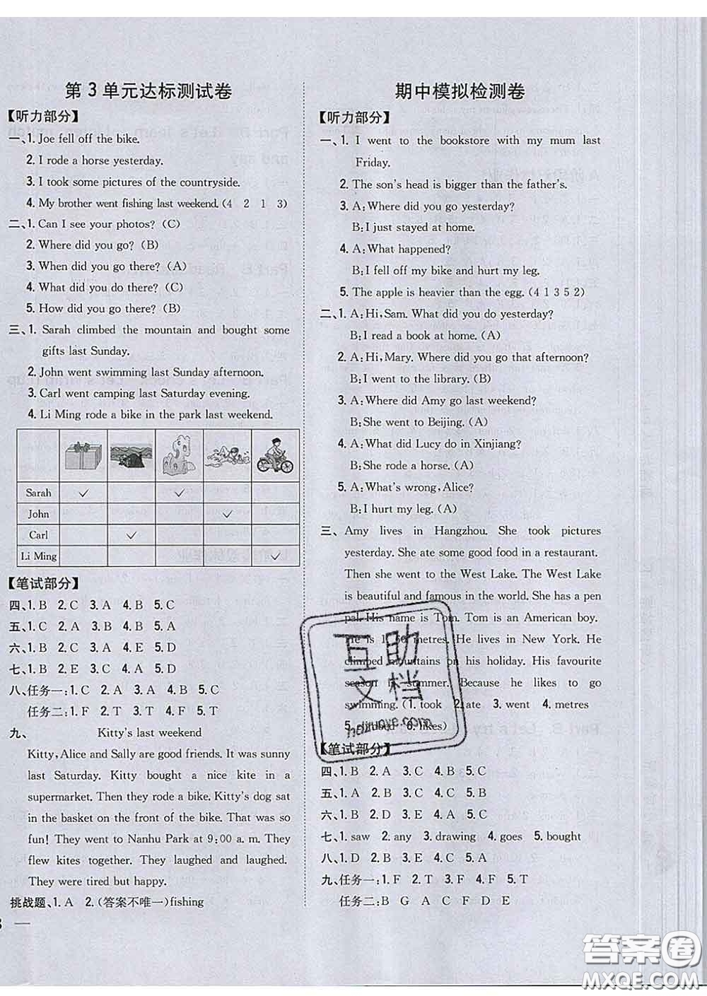 2020春梓耕書系小學(xué)題幫六年級(jí)英語下冊(cè)人教版答案