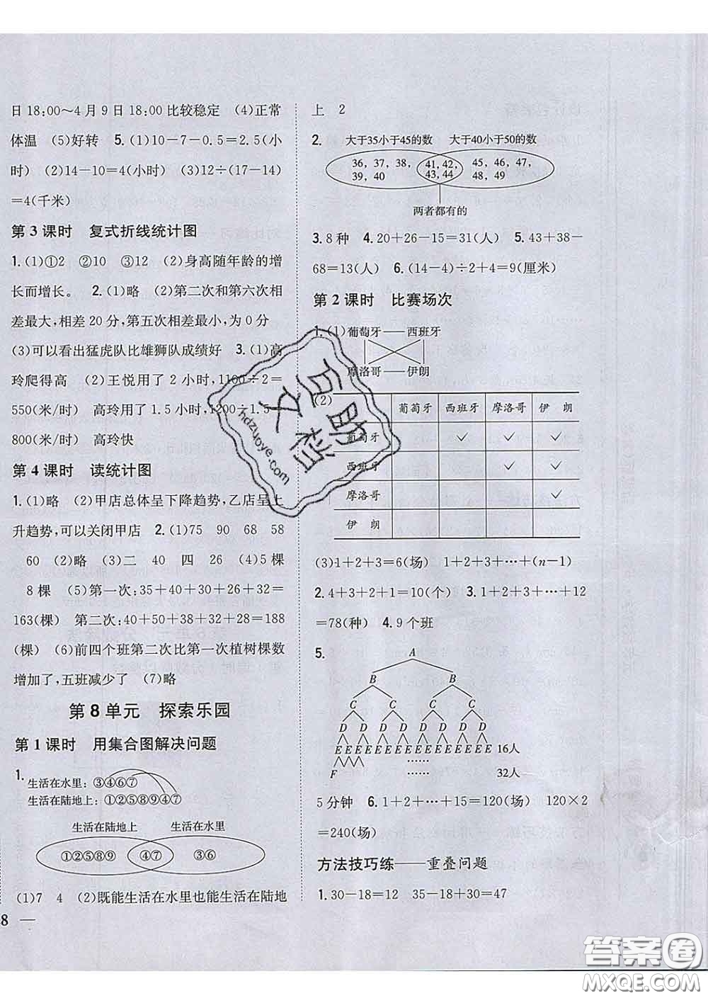 2020春梓耕書系小學題幫五年級數學下冊冀教版答案