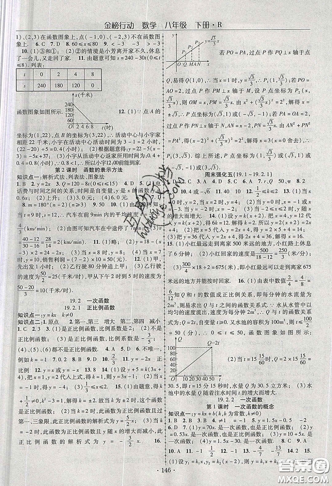 海韻圖書(shū)2020年金榜行動(dòng)課時(shí)導(dǎo)學(xué)案八年級(jí)數(shù)學(xué)下冊(cè)人教版答案