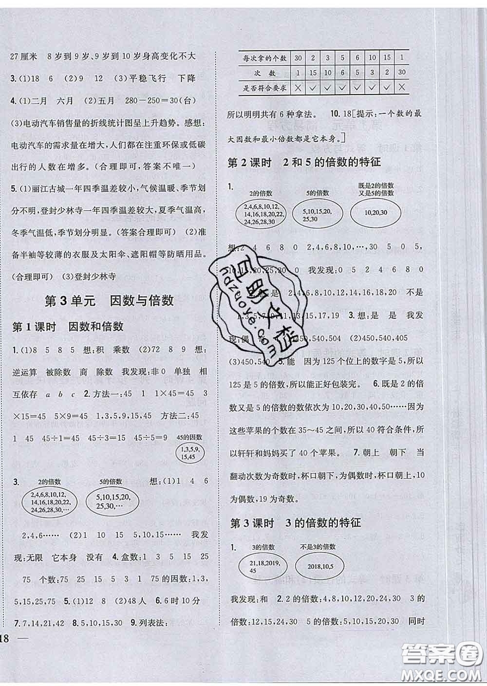 2020春梓耕書系小學(xué)題幫五年級數(shù)學(xué)下冊江蘇版答案