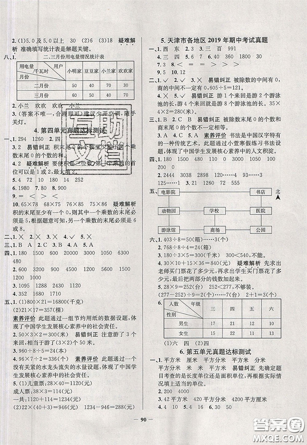 2020年真題圈天津市小學考試真卷三步練三年級下冊數學參考答案