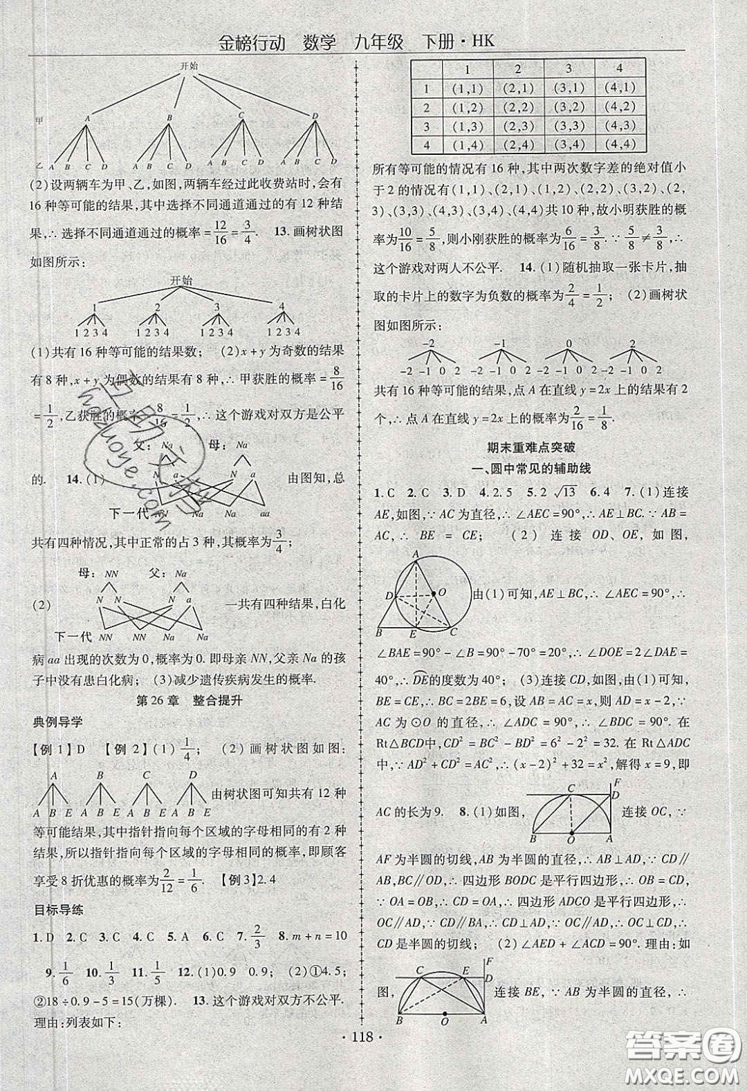 海韻圖書(shū)2020年金榜行動(dòng)課時(shí)導(dǎo)學(xué)案九年級(jí)數(shù)學(xué)下冊(cè)滬科版答案