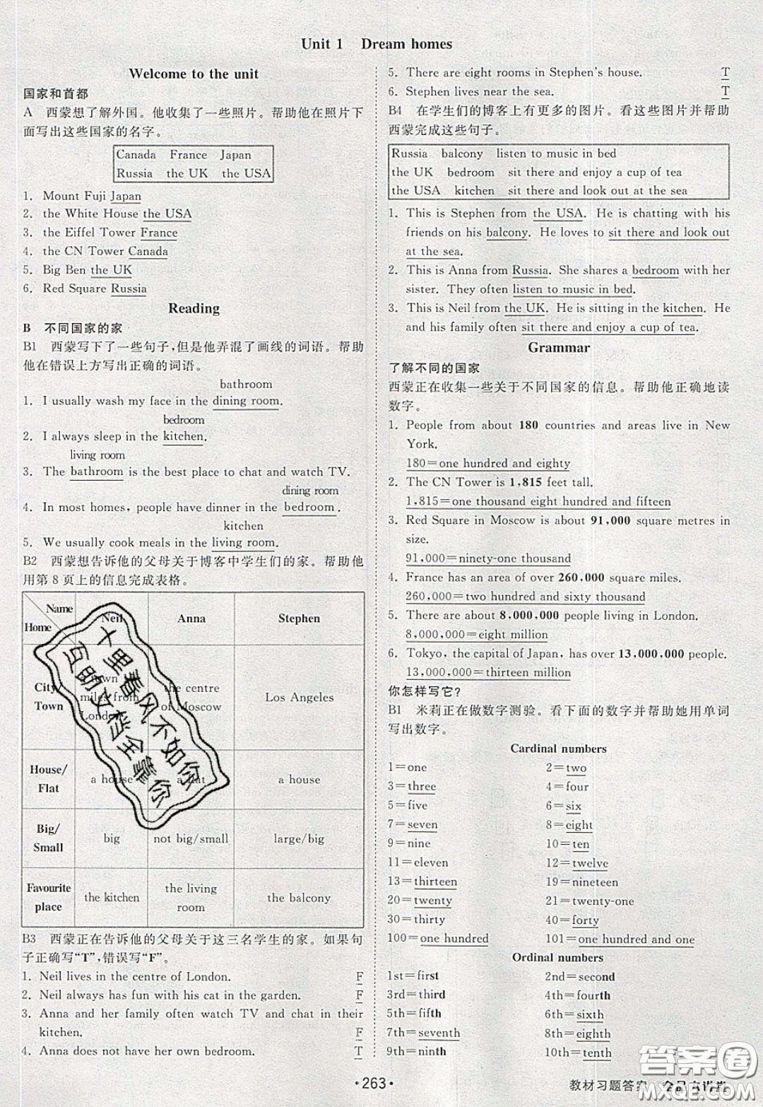 2020春全品大講堂初中英語(yǔ)七年級(jí)下冊(cè)譯林牛津版參考答案