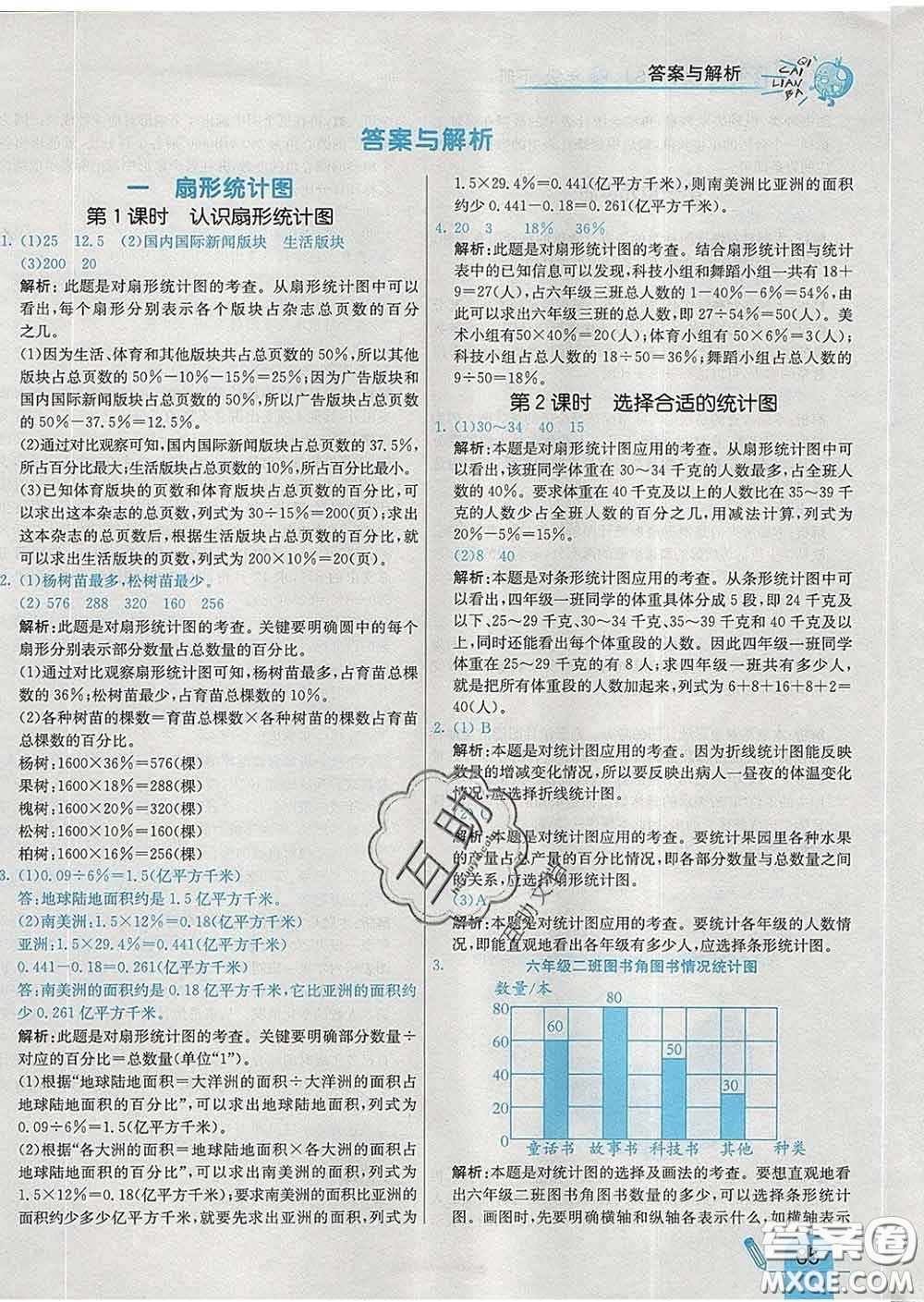 河北教育出版社2020新版七彩練霸六年級(jí)數(shù)學(xué)下冊(cè)蘇教版答案