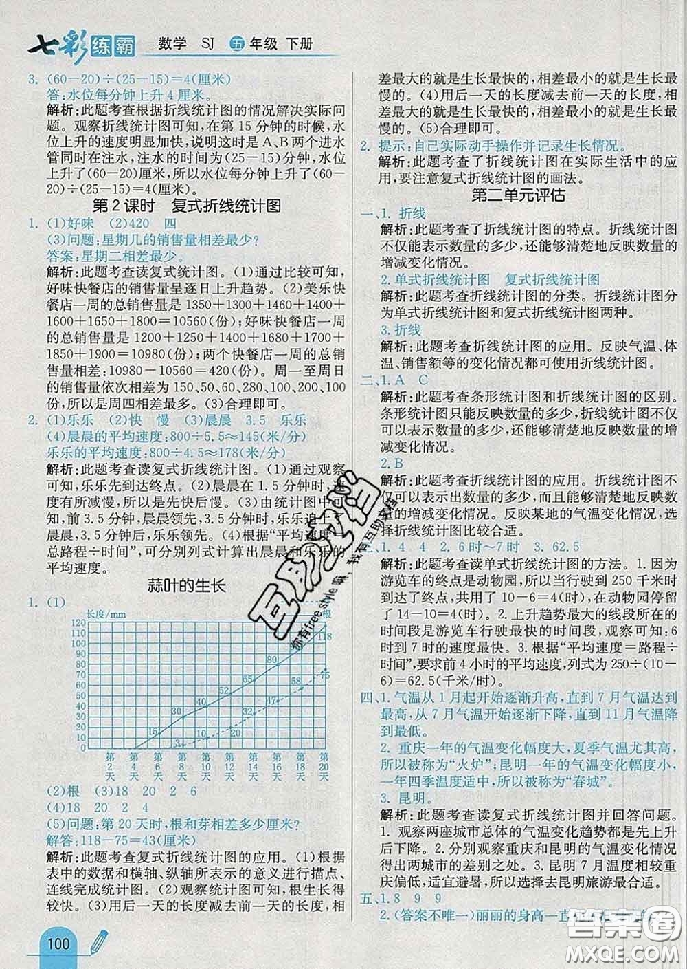 河北教育出版社2020新版七彩練霸五年級數(shù)學(xué)下冊蘇教版答案