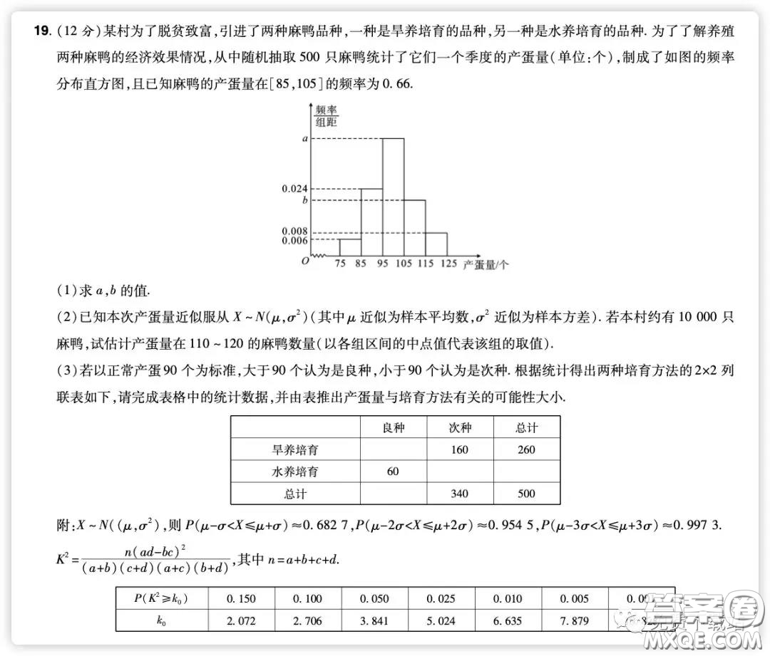 2020年普通高等學校招生全國統(tǒng)一考試信息卷二理科數(shù)學試題及答案