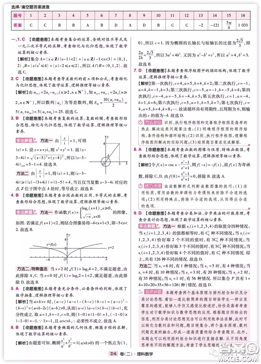 2020年普通高等學校招生全國統(tǒng)一考試信息卷二理科數(shù)學試題及答案