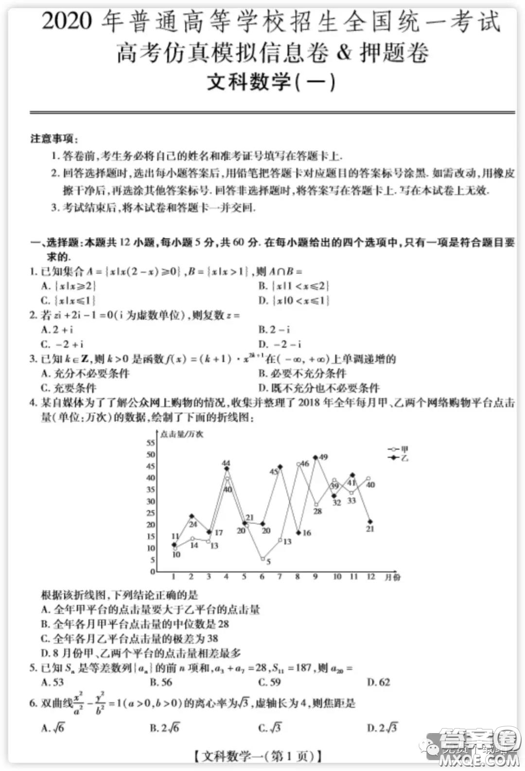 2020年普通高等學校招生全國統(tǒng)一考試高考仿真模擬信息卷押題卷一文科數學試題及答案