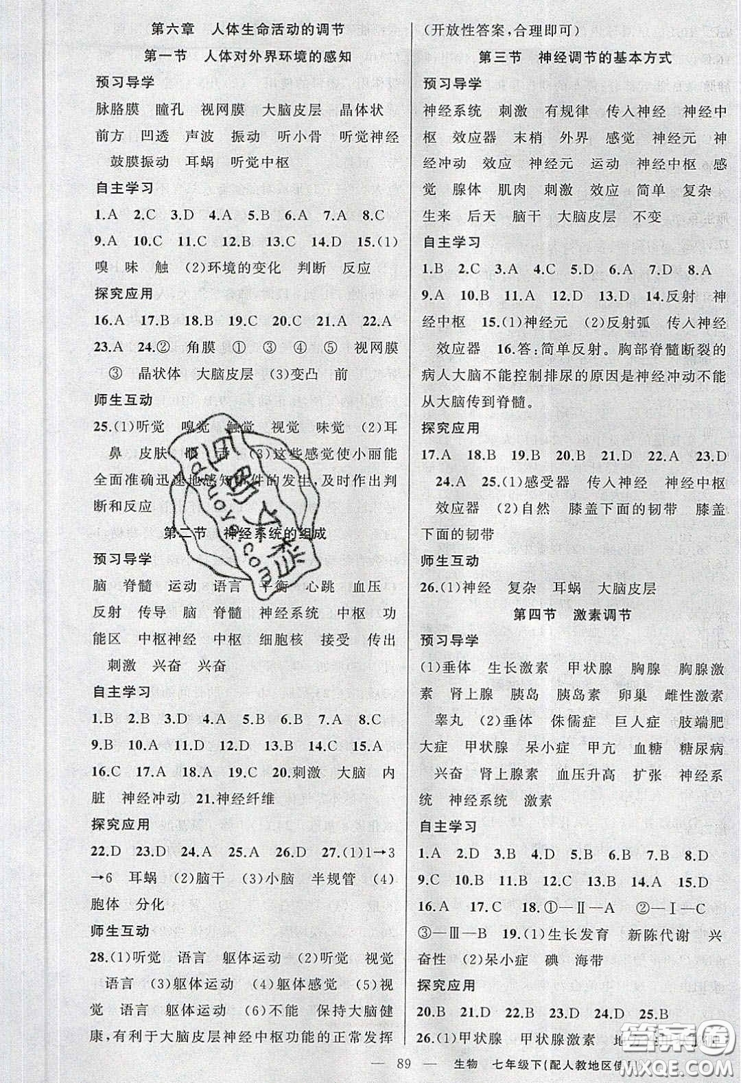 2020春原創(chuàng)新課堂七年級(jí)生物下冊(cè)人教版答案