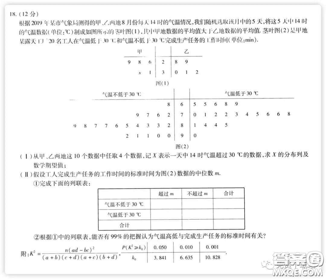 天一大聯(lián)考2020高考全真模擬卷二理科數(shù)學(xué)試題及答案