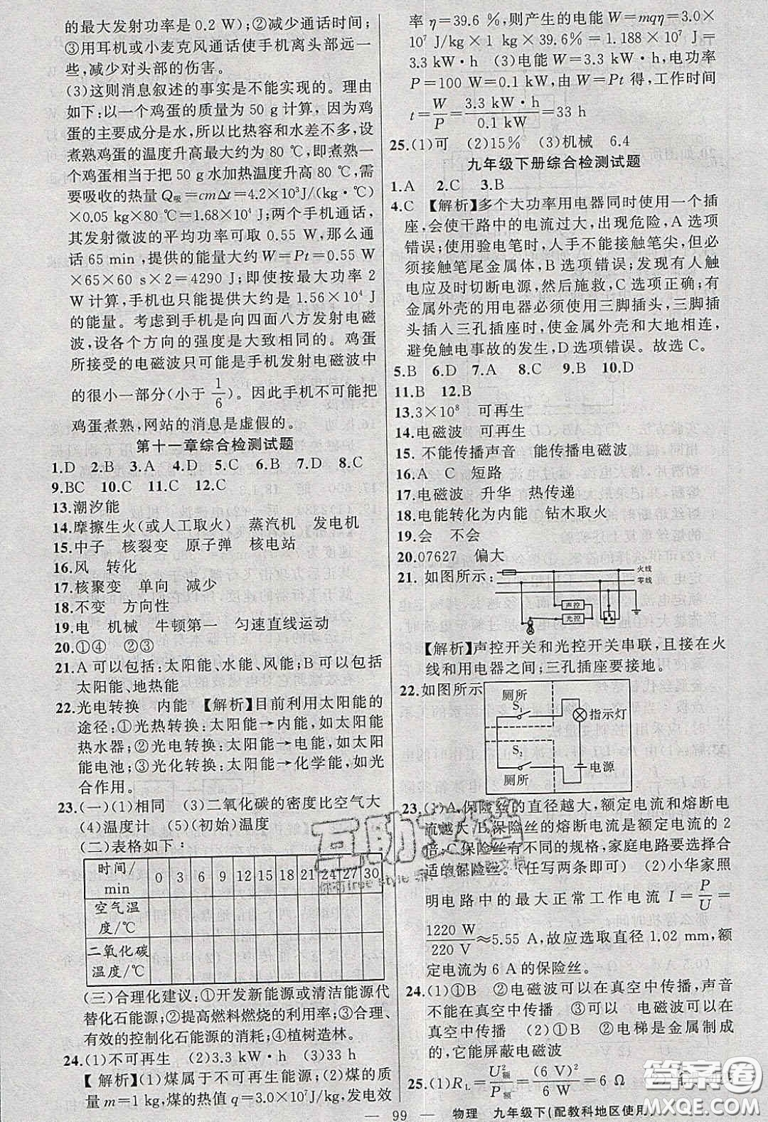2020原創(chuàng)新課堂九年級物理下冊教科版答案