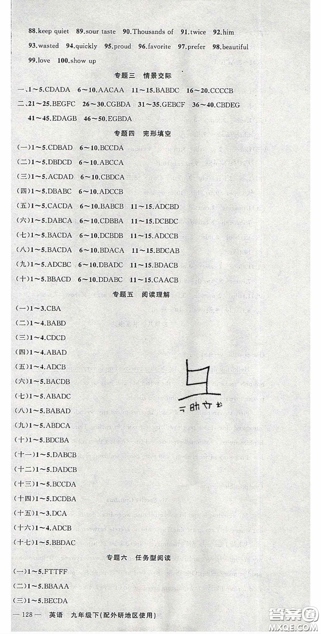 原創(chuàng)新課堂2020九年級(jí)英語(yǔ)下冊(cè)外研版答案