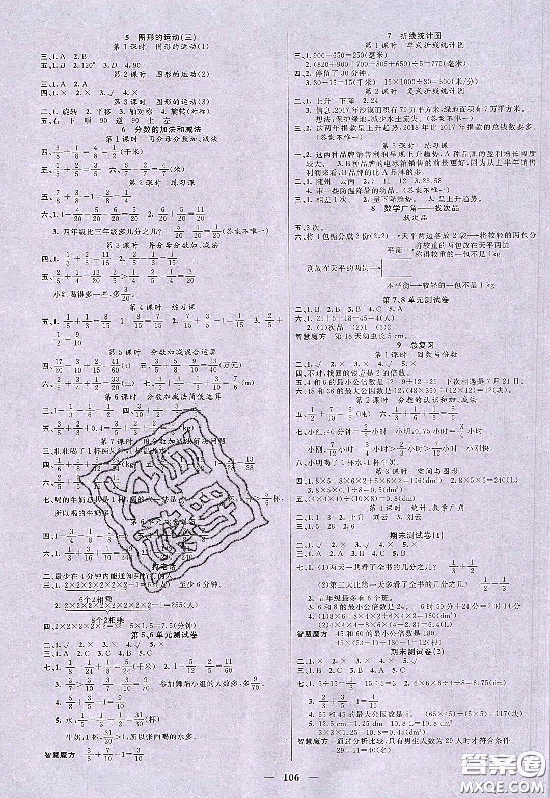 2020年智慧樹同步講練測數(shù)學五年級下冊人教版參考答案