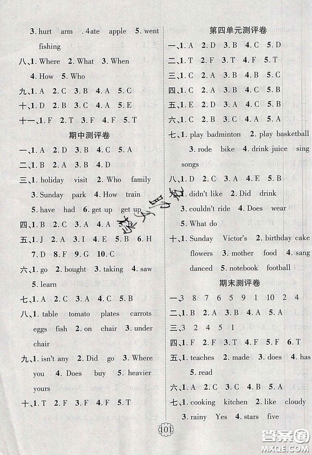 新疆文化出版社2020春暢優(yōu)新課堂六年級英語下冊人教PEP版答案
