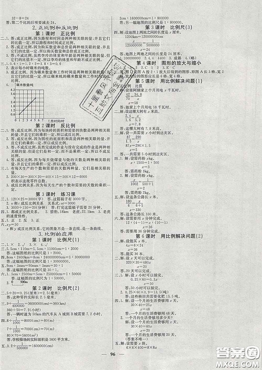 沈陽出版社2020新版梯田文化課堂內(nèi)外六年級數(shù)學下冊人教版答案