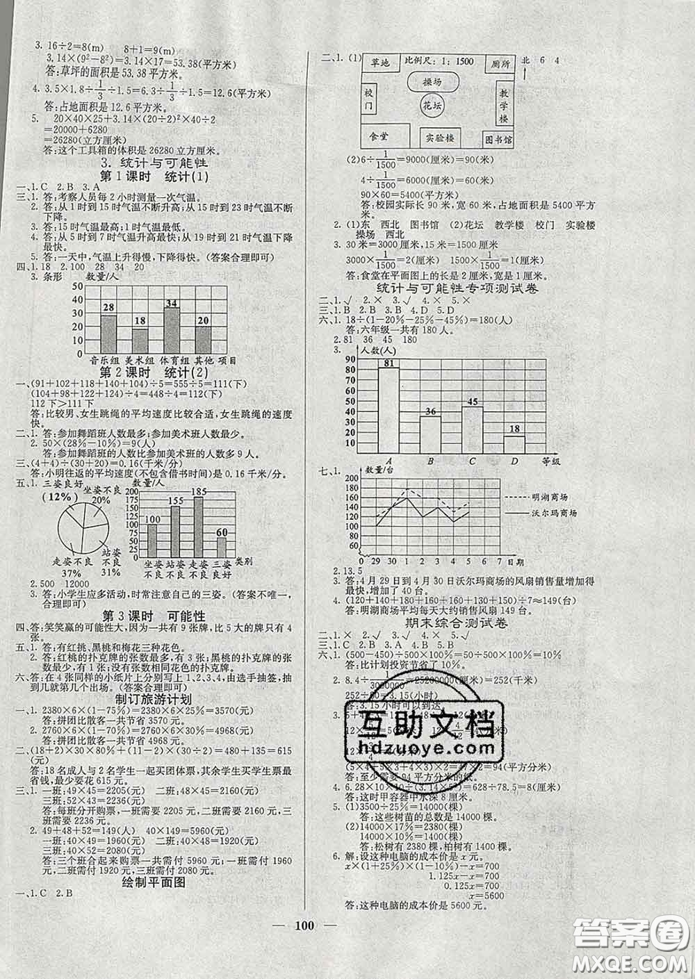 沈陽出版社2020新版梯田文化課堂內外六年級數學下冊蘇教版答案