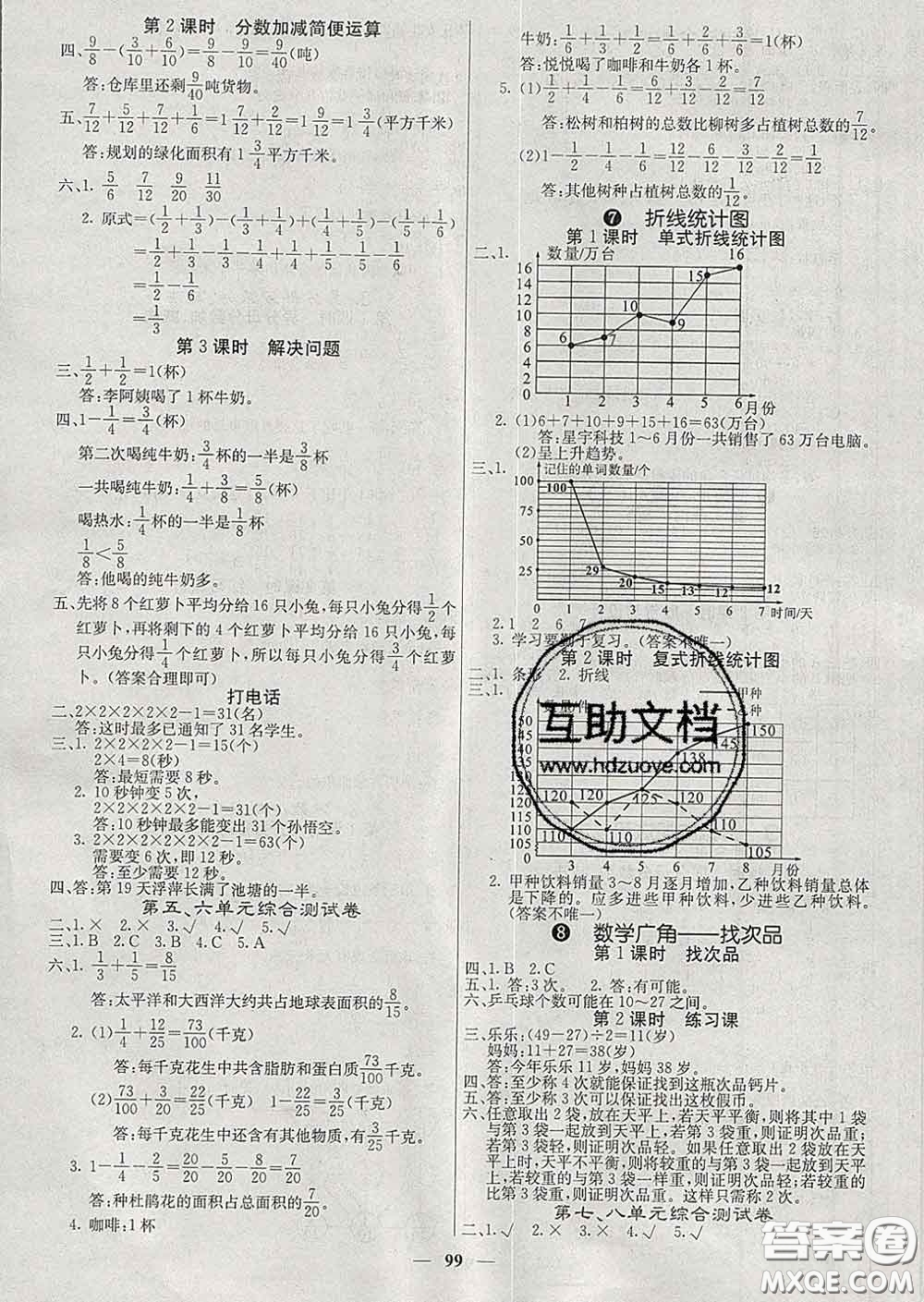 沈陽(yáng)出版社2020新版梯田文化課堂內(nèi)外五年級(jí)數(shù)學(xué)下冊(cè)人教版答案