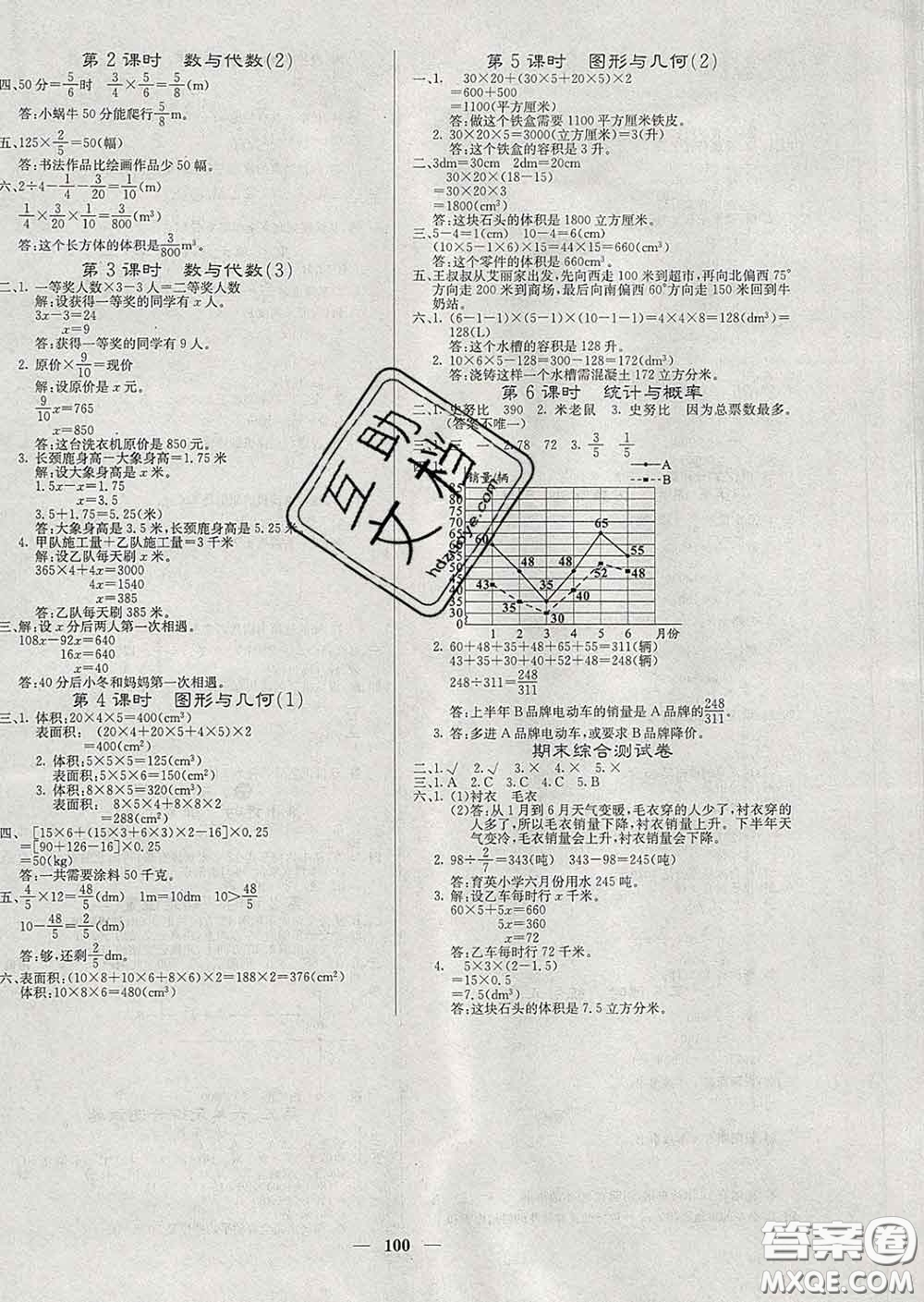 沈陽出版社2020新版梯田文化課堂內(nèi)外五年級(jí)數(shù)學(xué)下冊(cè)北師版答案