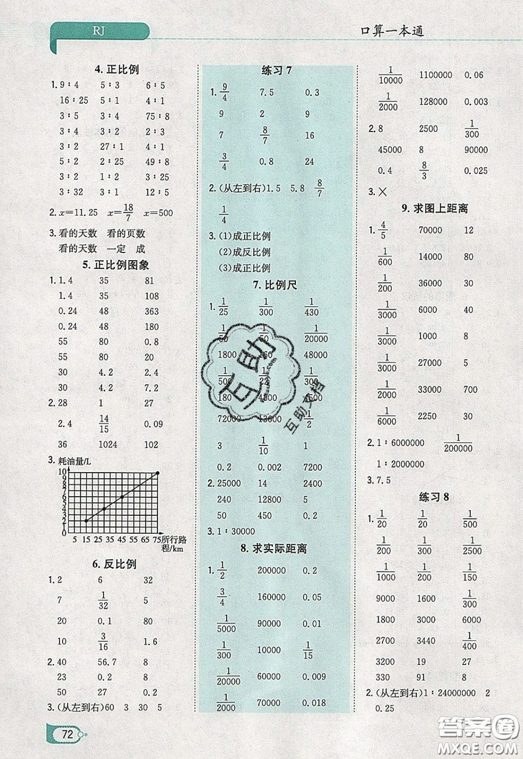 陜西人民教育出版社2020年口算一本通六年級數(shù)學(xué)下人教版RJ版參考答案