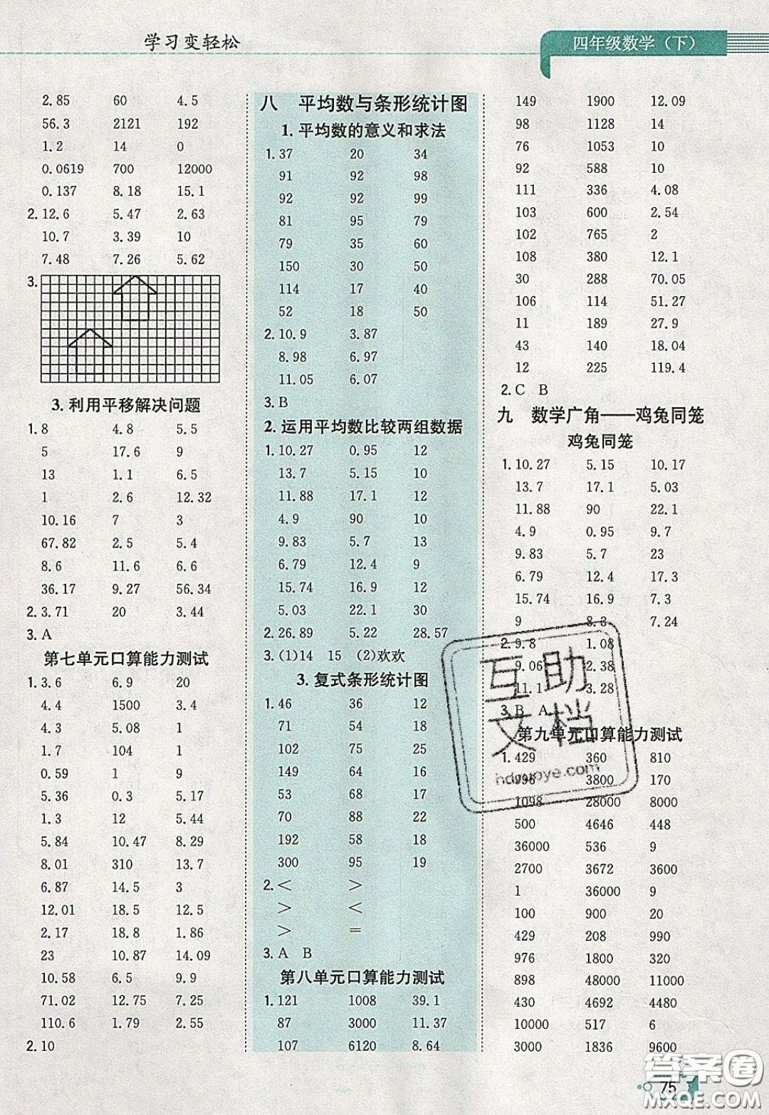 陜西人民教育出版社2020年口算一本通四年級(jí)數(shù)學(xué)下人教版RJ版參考答案