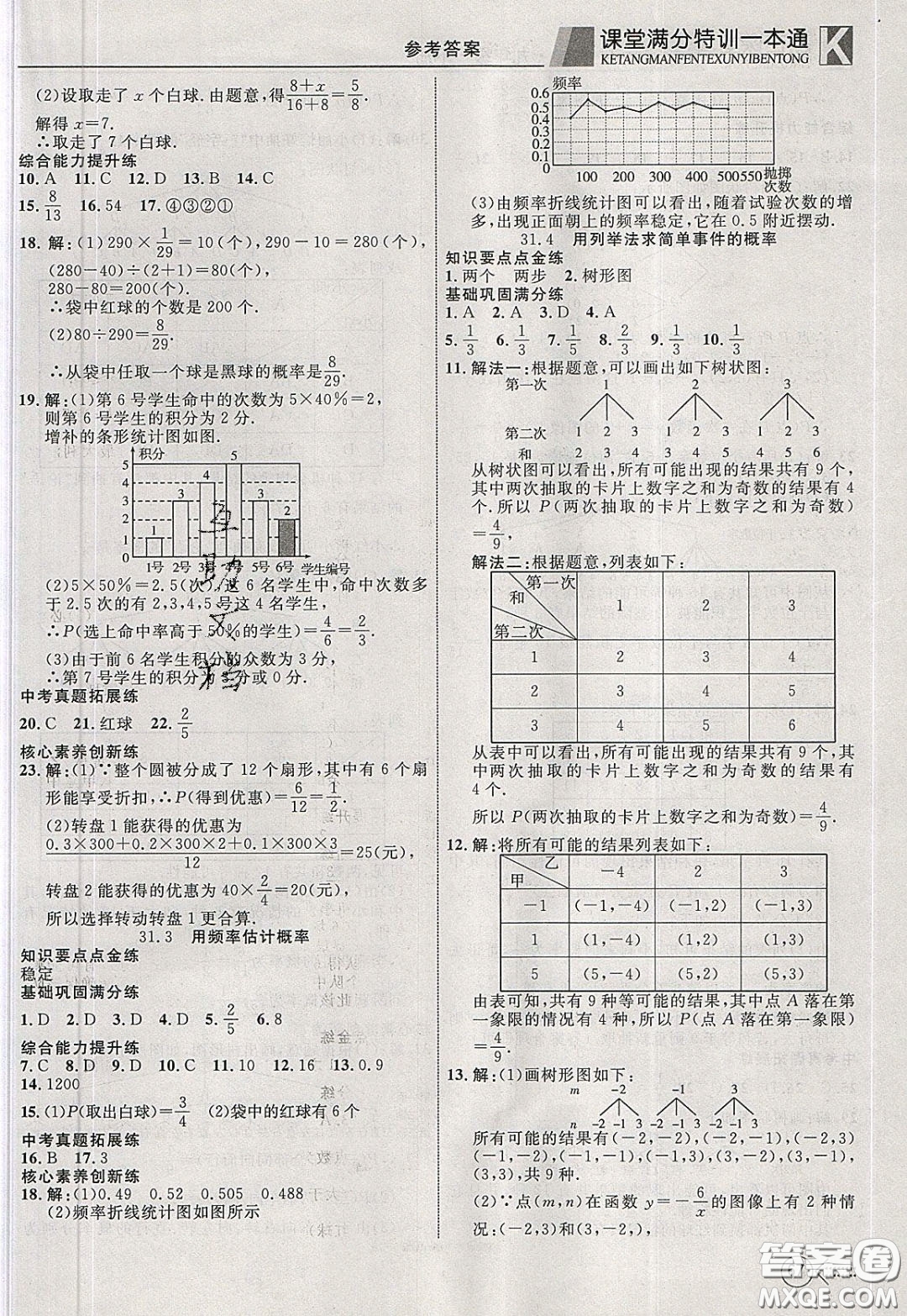 2020年贏在課堂滿分特訓一本通九年級下冊數(shù)學冀教版參考答案