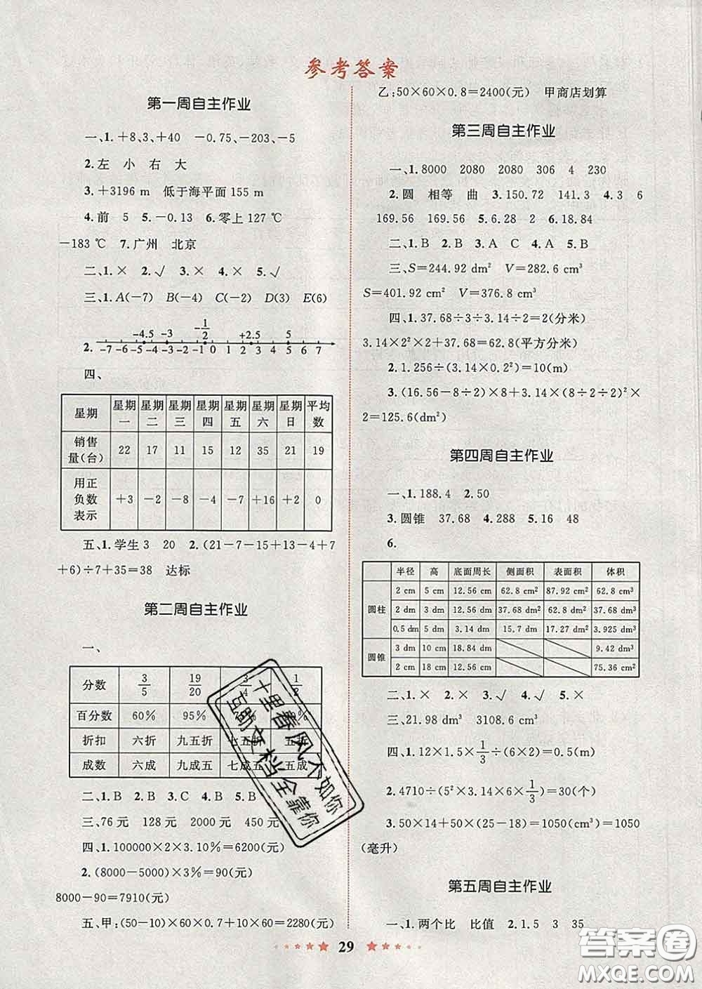 2020新版小學(xué)同步測控全優(yōu)設(shè)計超人天天練六年級數(shù)學(xué)人教版答案