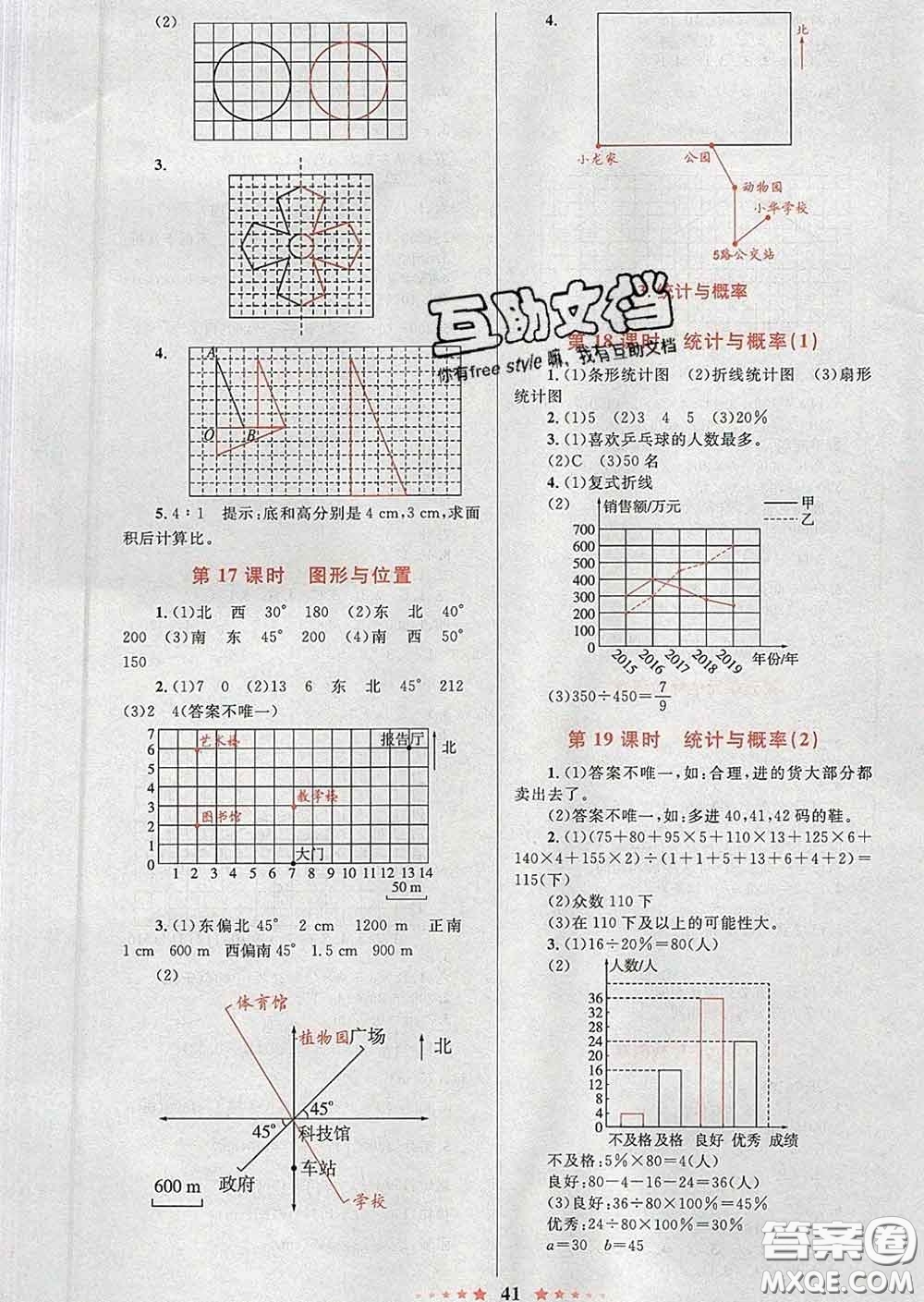2020新版小學(xué)同步測控全優(yōu)設(shè)計超人天天練六年級數(shù)學(xué)人教版答案