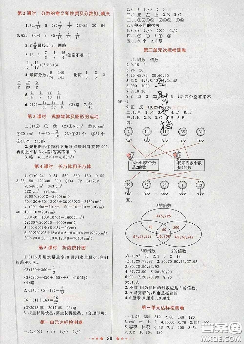 2020新版小學同步測控全優(yōu)設計超人天天練五年級數學人教版答案