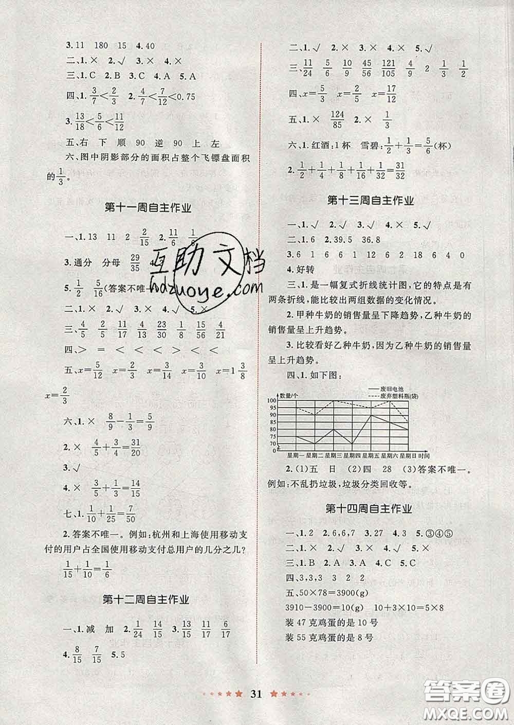 2020新版小學同步測控全優(yōu)設計超人天天練五年級數學人教版答案