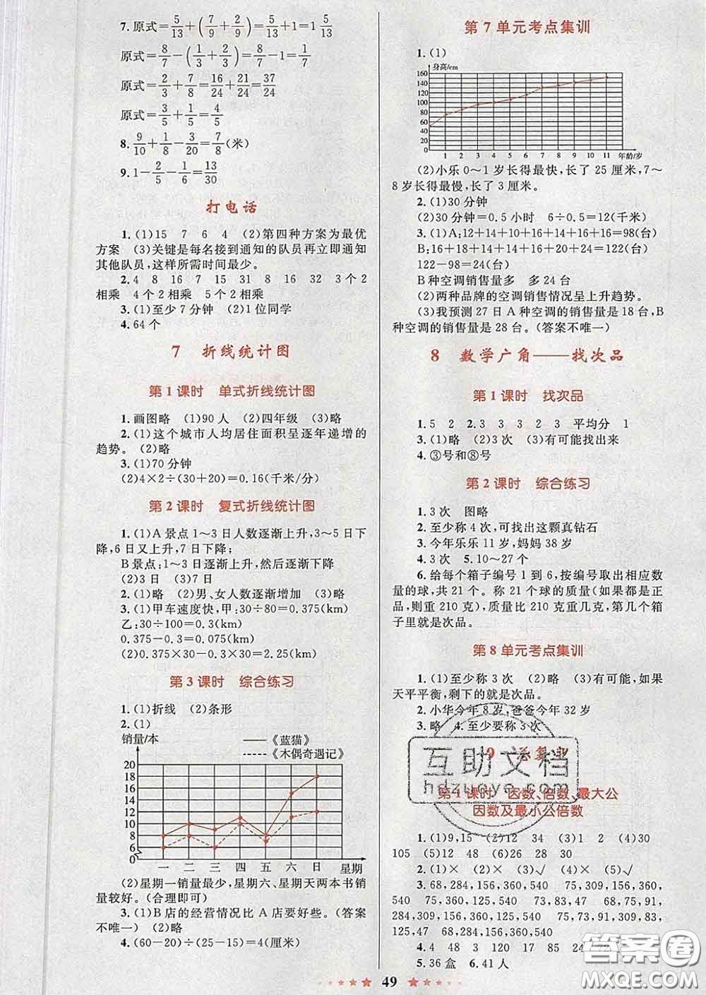 2020新版小學同步測控全優(yōu)設計超人天天練五年級數學人教版答案