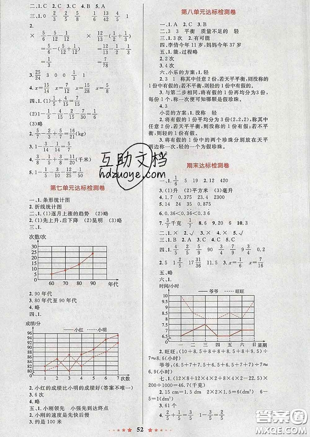 2020新版小學同步測控全優(yōu)設計超人天天練五年級數學人教版答案